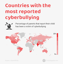 Cyberbullying can be reported to the police. Cyberbullying Statistics 2021 With Charts 36 Key Facts