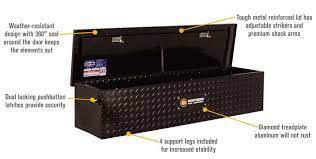 1,708 flush mount tool box products are offered for sale by suppliers on alibaba.com, of which tool box accounts for 1%. Features For Northern Tool Equipment Flush Mount Gloss Black Truck Tool Box Aluminum 48 5in Truck Tool Box Black Truck Tool Box Truck Tools