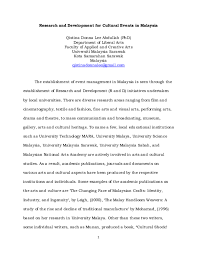 View malay research papers on academia.edu for free. Doc Research And Development For Cultural Events In Malaysia Qistina Donna Lee Abdullah Academia Edu