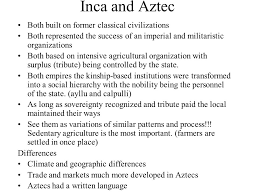 Compare Aztecs To Mayans Research Paper Example December 2019