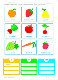 Teach singular and plurals of nouns and demonstrative pronouns. Singular And Plural Nouns English Grammar Printables For Kids