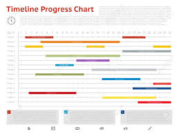 Vector Timeline Progress Graph Gantt Chart Of Project Gantt