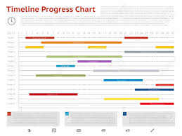 vector timeline progress graph gantt chart of project gantt