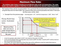 Rinnai Water Heater Sizing Water Heater Flow Rate Chart Gas