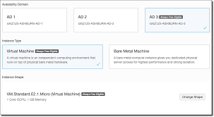 Each resource manager template is licensed to you under a license agreement by its owner, not microsoft. How To Setup And Run A Free Minecraft Server In The Cloud Oracle Developers Blog