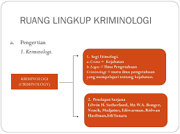 Maybe you would like to learn more about one of these? Kesalahan Kunci Jawaban Kriminologi Tahun Ajar