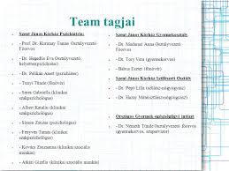 1935, széna tér, a régi szent jános kórház. Korhazi Szocialis Munkas Egyuttmukodese A Szocialis Ellato Rendszerrel Keszitette Atkari Gizella Szocialis Munkas Ppt Letolteni