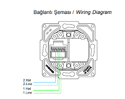 Vaviyen anahtar bağlantısı nasıl yapılır, buat ve ortak uç bağlantısı. Telefon Prizi Nedir Baglantisi Nasil Yapilir Tekfaz