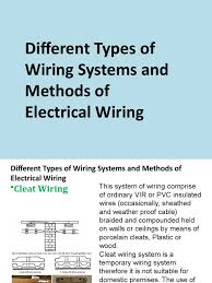 The rules guide and apply to all types of electrical wiring. Different Types Of Wiring Systems And Methods Of Electrical Wiring Electrical Wiring Pipe Fluid Conveyance