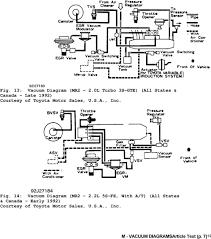 Pressure limiter engine ecu edu pc sensor accelerator position sensor (rh) accelerator position sensor (lh) coolant temperature sensor crankshaft position sensor cylinder recognition sensor • open in generator circuit • generator • drive belt • engine ecu. 87 Toyota Mr2 Vacuum Diagrams Wiring Diagram Wave Network Wave Network Piuconzero It