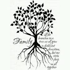Family Tree With Roots Clipart Clipartfest Family Tree Tattoo Tree Tattoo Designs Family Tree Wall