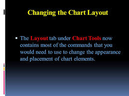 Excel Application For Accounting Principles Creating A New