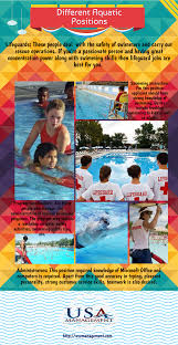 If You Are Passionate About Swimming And It S Your Hobby Then Aquatic Positions Are Suitable For You Here Are Some Of The A Swimming Swim Instructor Lifeguard