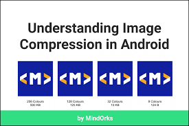 Understanding Image Compression In Android