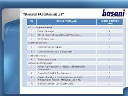 What are english words for paradigma? Professional Training Provider Ppt Ministry Of Finance Registration
