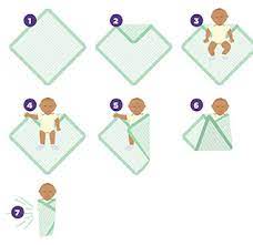 The Right Way To Wrap St Louis Childrens Hospital