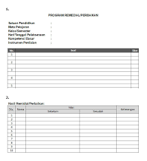 Nov 10, 2020 · program remedial dan pengayaan sd. Contoh Program Remedial Kurikulum 2013 Tahun 2019 Katulis