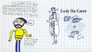 How to draw a turkey for kids. 10 Awesome Inventions From Kids To Make The World Better