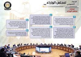 بعد قرارات مجلس الوزراء مواعيد العمل الصيفية. Ø§Ù„Ø­ØµØ§Ø¯ Ø§Ù„Ø£Ø³Ø¨ÙˆØ¹Ù‰ Ù„Ù…Ø¬Ù„Ø³ Ø§Ù„ÙˆØ²Ø±Ø§Ø¡ 5 Ø§Ø¬ØªÙ…Ø§Ø¹Ø§Øª Ùˆ6 Ù‚Ø±Ø§Ø±Ø§Øª Ø§Ù†ÙÙˆØ¬Ø±Ø§Ù Ø§Ù„ÙŠÙˆÙ… Ø§Ù„Ø³Ø§Ø¨Ø¹