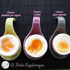 Como Cocer Un Huevo Y Tipos De Huevo Cocido A Freir Esparragos Huevo Cocido Coccion De Huevos Huevos