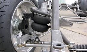 Automotive Air Suspension Market By Component Electric Control Unit Shock Absorber Air Reservoir Air Springs Air Compressor Height Sensors By Technology Non Electronically Controlled Air Suspension System Electronically Controlled Air