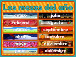 Convertir de años a meses. Spanish Poster Los Meses Del Ano Months Of The Year Poster By Thomas Moon