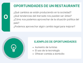 ▷ FODA de un Restaurante: Guía paso a paso con Ejemplos