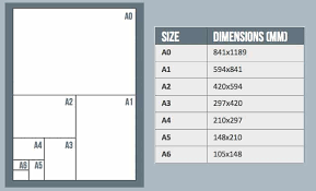 Paper Size Guide Printing Services London