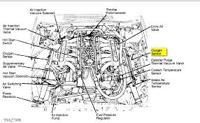 A new version of the car made its debut for 1988, replacing an xj6 designed in the 60s that had nearly become part of the fossil record. Jaguar Xjs V12 Engine Diagram Wire Electrical Wiring Diagram Bobcate S70 Tukune Jeanjaures37 Fr