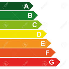 Energy Class Energieberatung Bar Chart Efficiency Rating Electrical