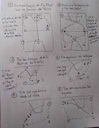Vive El Basket Con Eduardo Burgos Ejercicios De Tiro Para Entrenar Diferentes Situac Ejercicios De Entrenamiento Entrenamiento Ejercicios