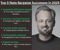 New Netflix comedy series buds premieres