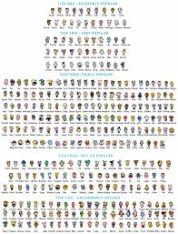 Animal Crossing New Leaf Villagers Popularity Tier I Got Rosie The Other Day Aaahh Animal Crossing Characters Animal Crossing Villagers New Animal Crossing