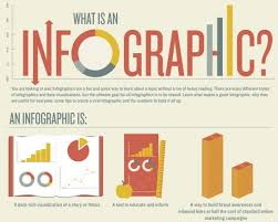 Pin On English Language Arts Reading Everything You Need To Know