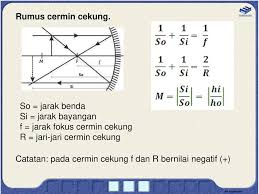 Berikut ini penjelasan lengkap mengenai cermin cembung, cermin cekung, lensa cembung, dan lensa cembung, mulai dari konsep, gambar dan sifat bayangan, rumus, contoh soal, dll Bab 11 Cahaya Alat Optik Ppt Download