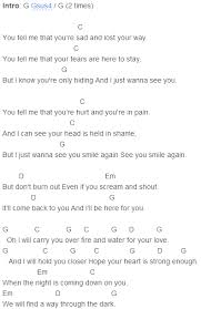 You Call Me Out Upon The Waters Lyrics And Chords One Direction Through The Dark Chords Capo 2 Guitar Chords For Songs Ukulele Music Ukulele Chords Songs