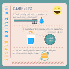 Try this simple solution to keep your retainer clean. How To Clean Invisalign At Home Arxiusarquitectura