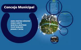 Titulares de concejalías, servicios o áreas. Concejo Municipal By