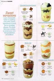Gonanissima Desserts Sur Pinterest Mason Jar Desserts Desserts Mason Jar Meals