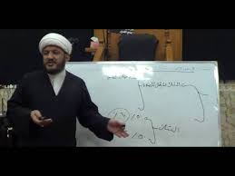 الشيخ محمد الاسدي الشك في عدد الركعات المبطل للصلاة والاخر الذي له العلاج عند السيد السيستاني Youtube