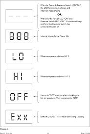 Installation must be in accordance with all local codes and/or the latest edition of the national fuel gas code, ansi z223.1/nfpa54 and the national electrical code, ansi/nfpa70 (u.s. Pentair Minimax Nt Heater Users Manual 472299 Revb P65