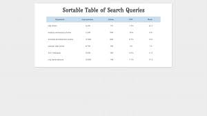 This makes the rows clearer and provides a visual cue for scanning information. Short Table A Collection By Murid Nakal On Codepen