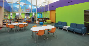 Lincoln park is officially closed. Mini Mobile Multipupose Foldable Table For The Classroom Muzo