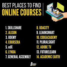 Www Futurelearn Com Courses The Secret Power Of Brands Pin By Truth Singh Finder On Be Successful Business Education Business Ideas Entrepreneur Learning Websites