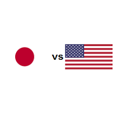 Usa una versión compatible para obtener la mejor experiencia en msn. Comparar Economia Paises Japon Vs Estados Unidos 2021 Datosmacro Com