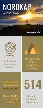 Nordkap Mit Wohnmobil 25 Informationen Zur Vorbereitung Reisen Nordkap Und Norwegen