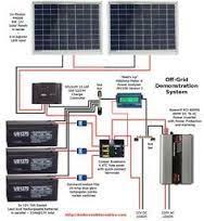 11/10 for 2011 wiring diagrams note: Image Result For 12v Camper Trailer Wiring Diagram Camper Wiz