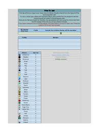 As all other minions it is a resource generating companion that can be placed on your private island. Hypixel Skyblock Minions Sheet V1 305 Nature
