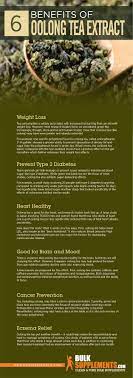 Oolong Tea Extract Benefits Side Effects Dosage