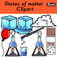 You can look at cliparts for your web sites, project, art design or presentations. States Of Matter Clipart By Rivulet Teachers Pay Teachers